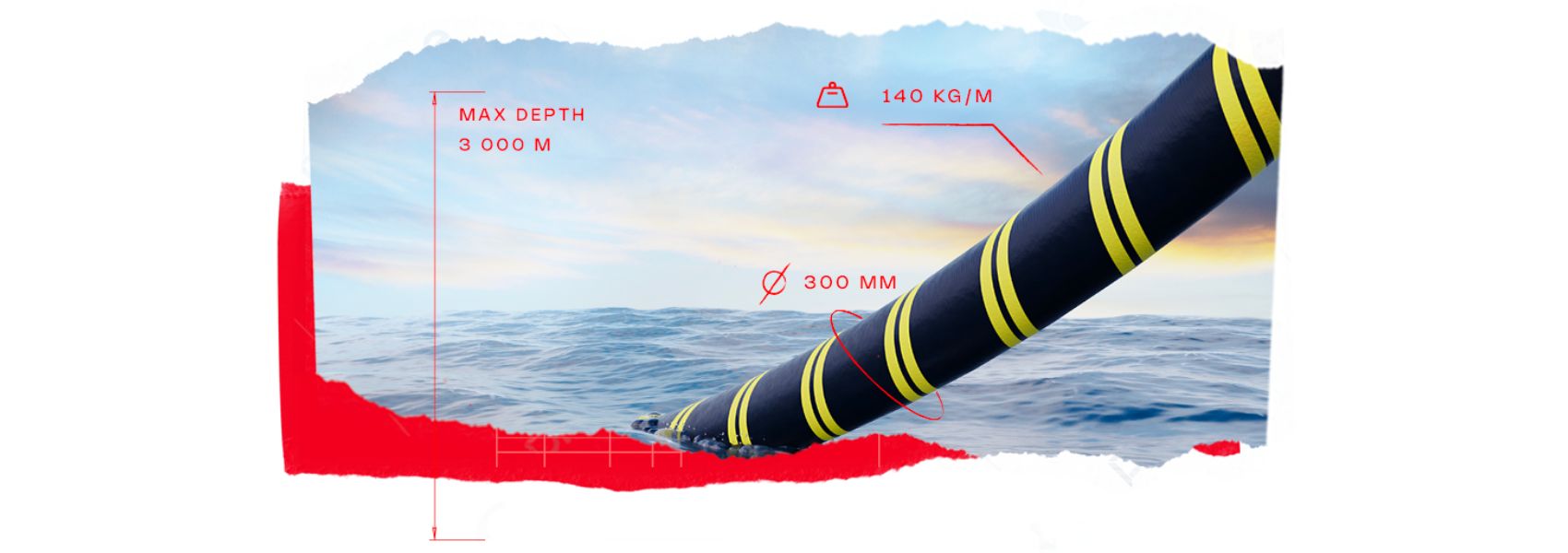 Anatomy of a subsea cable