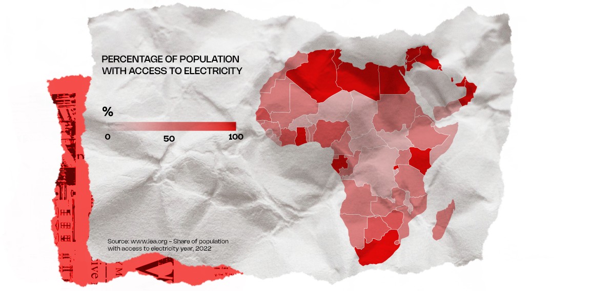 Percentage of population with access to electricity in Africa